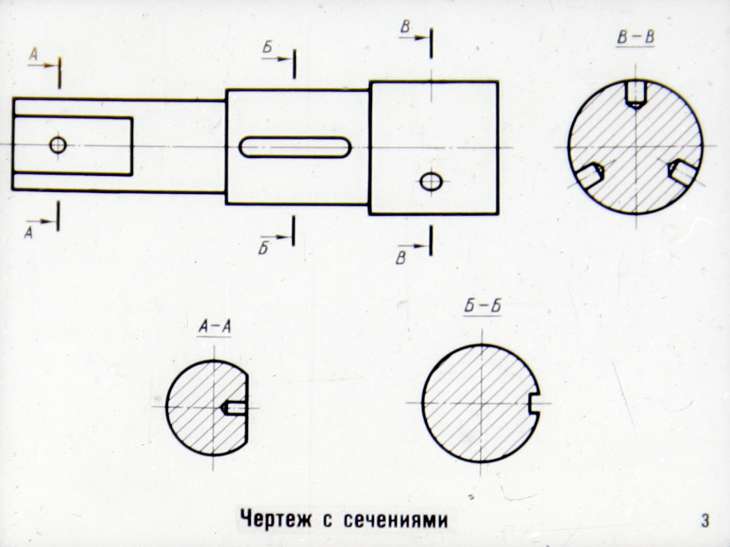 Кадр 5 диафильма «Сечения и разрезы»