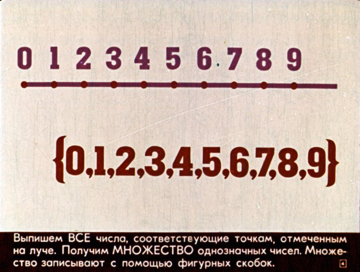 Кадр 4 диафильма «Множества. Множество решений неравенства»