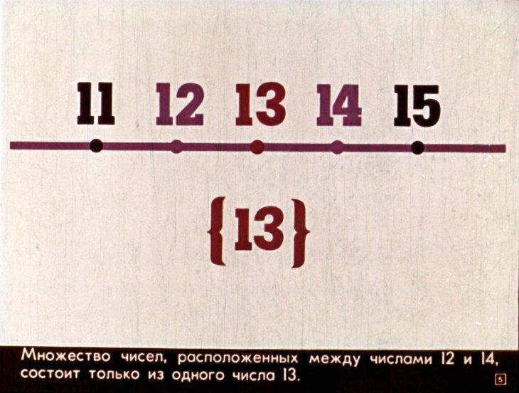 Кадр 5 диафильма «Множества. Множество решений неравенства»