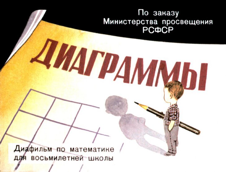 Кадр 1 диафильма «Диаграммы»