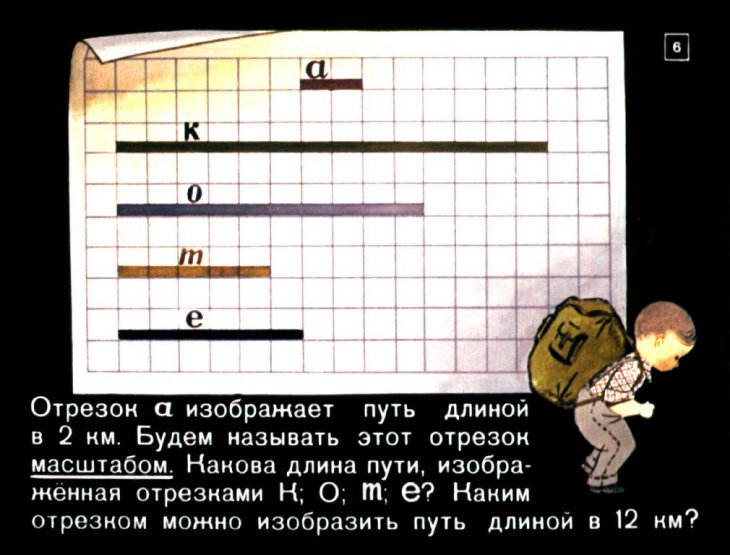 Кадр 6 диафильма «Диаграммы»