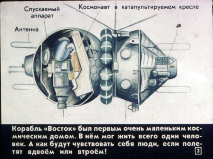 Кадр 3 диафильма «Дом на орбите»