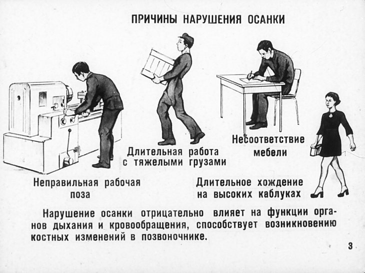 Кадр 4 диафильма «Предупреждение и исправление нарушений осанки»