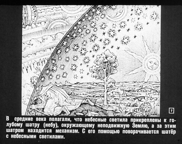 Кадр 7 диафильма «Суточное вращение Земли»