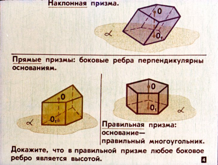 Кадр 4 диафильма «Многогранники»