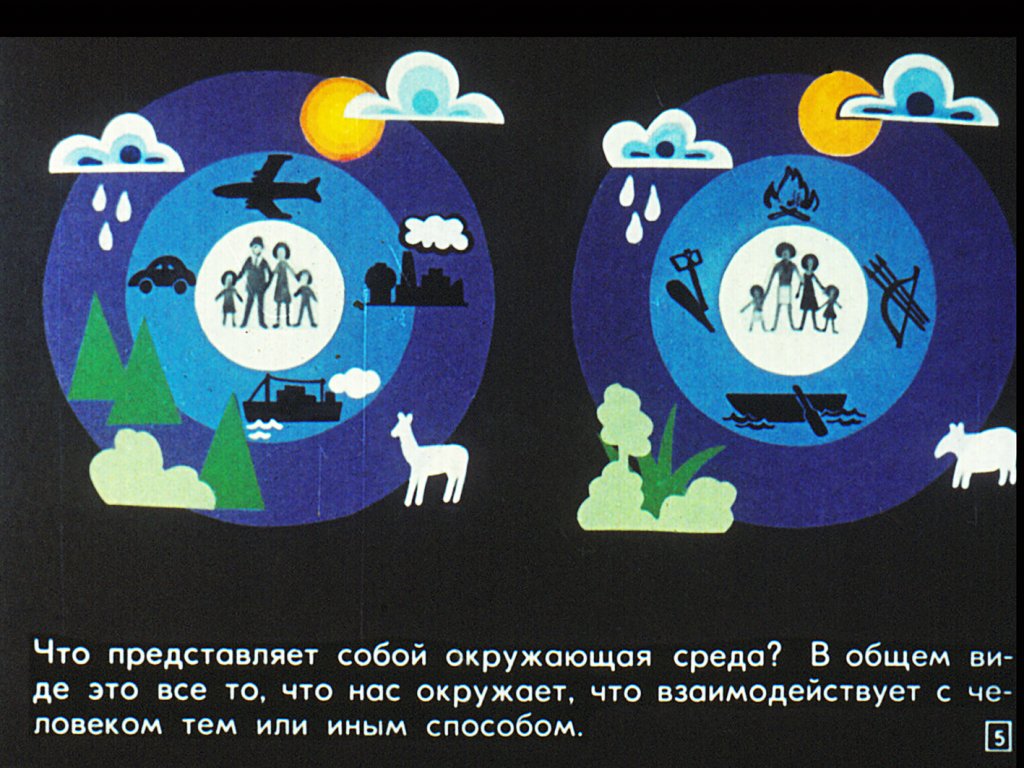 Кадр 5 диафильма «Здоровье и окружающая среда»
