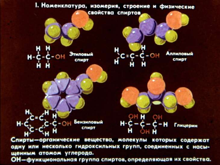 Кадр 2 диафильма «Спирты»