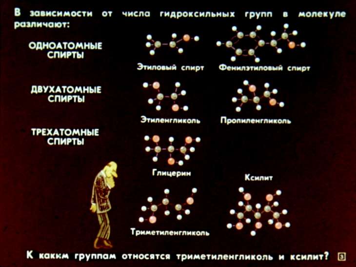 Кадр 3 диафильма «Спирты»