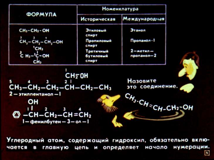 Кадр 5 диафильма «Спирты»