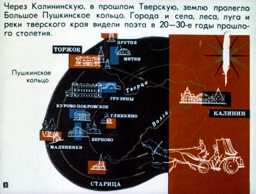 Кадр 3 диафильма «"И берег, милый для меня"»