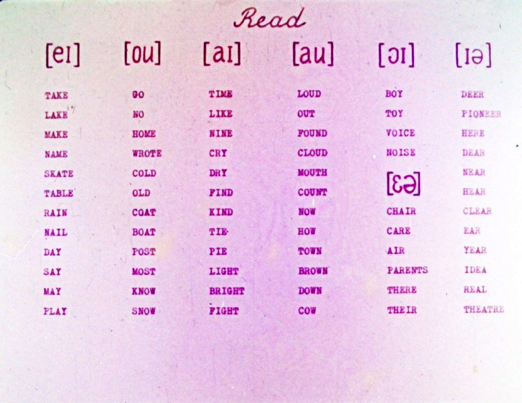 Кадр 6 диафильма «We study English»