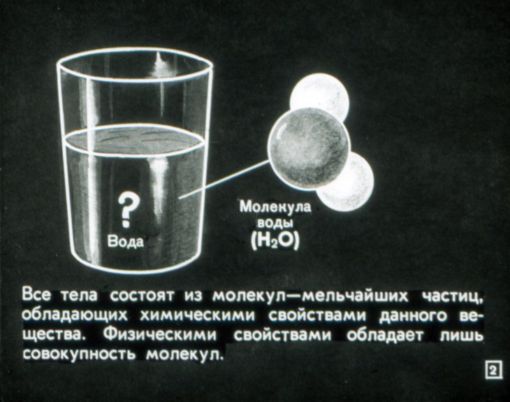 Кадр 2 диафильма «Молекулы и молекулярное движение»