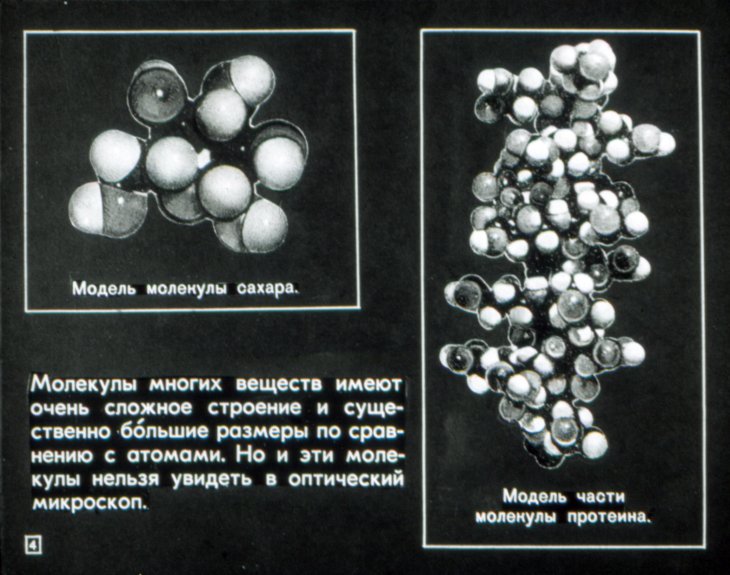 Кадр 4 диафильма «Молекулы и молекулярное движение»