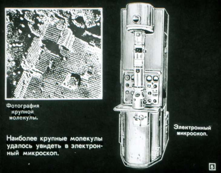 Кадр 5 диафильма «Молекулы и молекулярное движение»