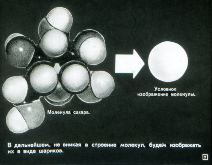 Кадр 7 диафильма «Молекулы и молекулярное движение»
