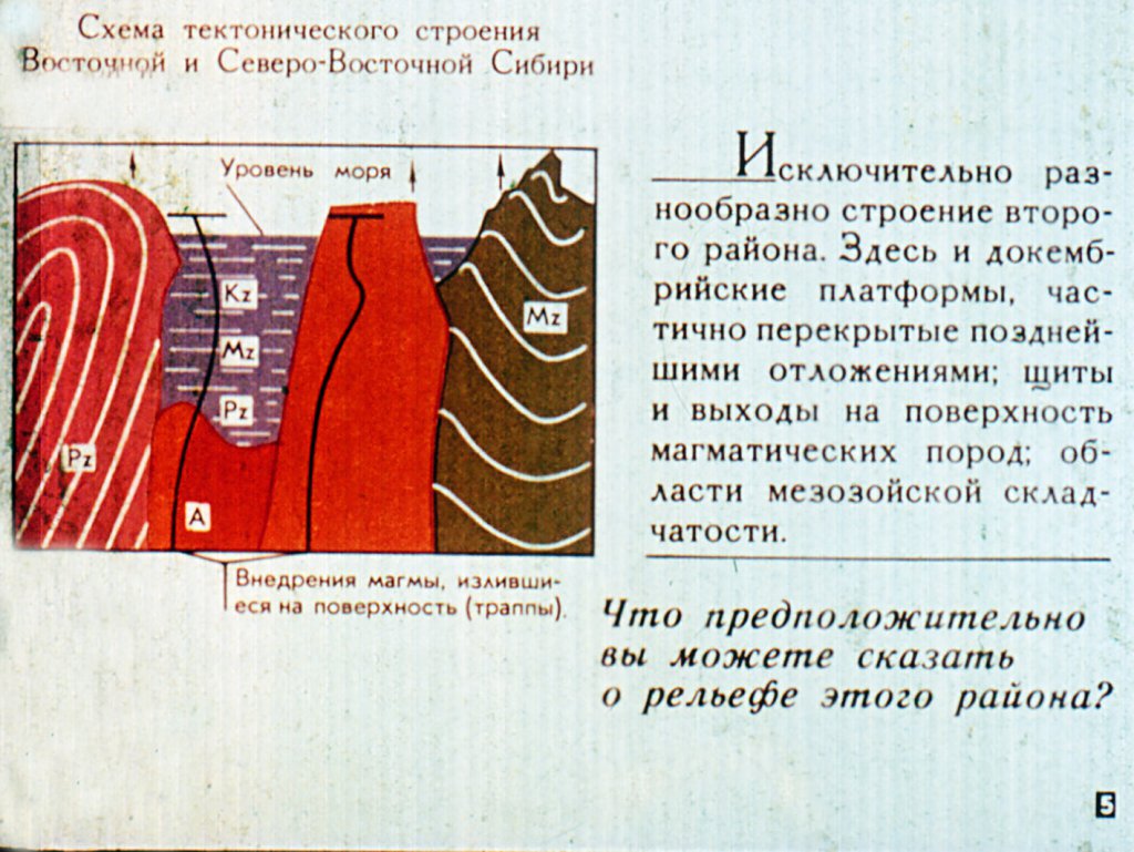 Кадр 5 диафильма «Сибирь»