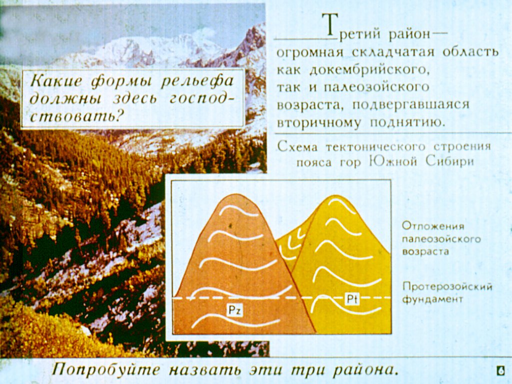 Кадр 6 диафильма «Сибирь»
