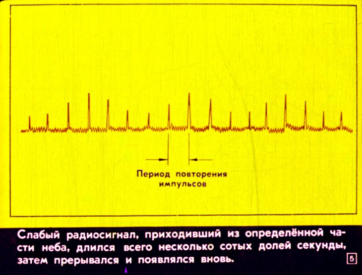 Кадр 5 диафильма «Пульсары и нейтронные звезды»