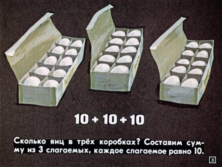 Кадр 3 диафильма «К урокам математики во II классе. Умножение»