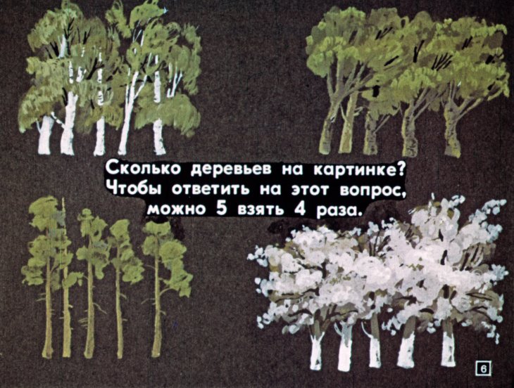 Кадр 6 диафильма «К урокам математики во II классе. Умножение»