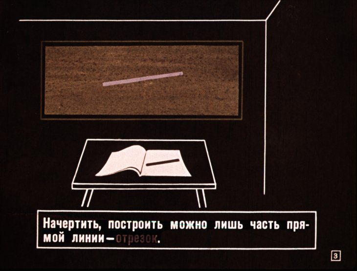 Кадр 3 диафильма «Линии на плоскости»