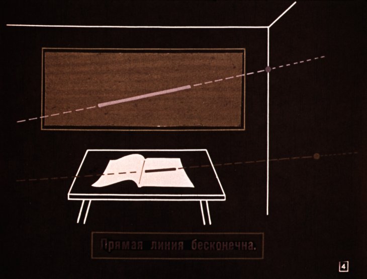 Кадр 4 диафильма «Линии на плоскости»