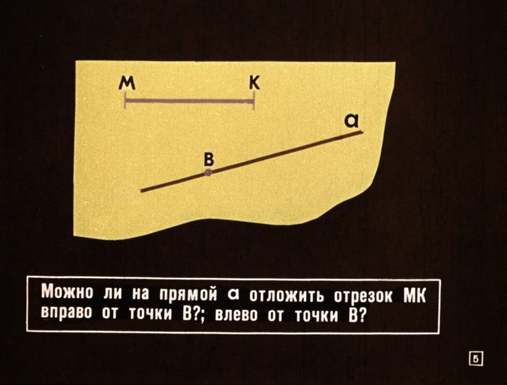 Кадр 5 диафильма «Линии на плоскости»
