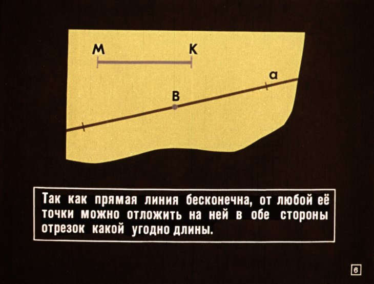 Кадр 6 диафильма «Линии на плоскости»