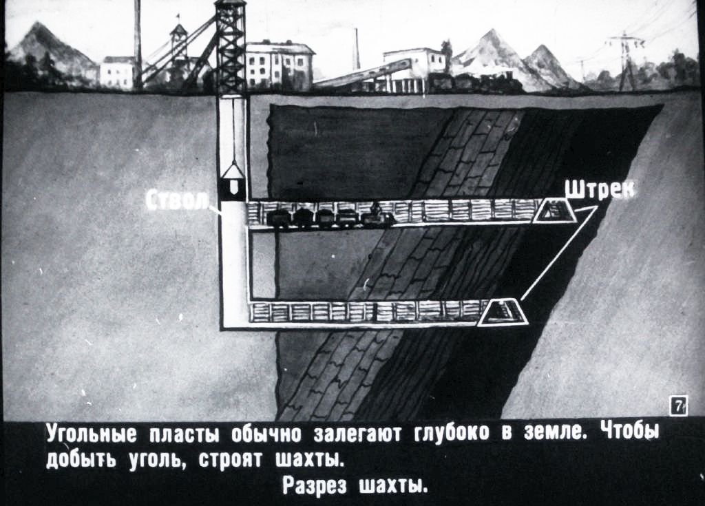 Кадр 7 диафильма «Каменный уголь»