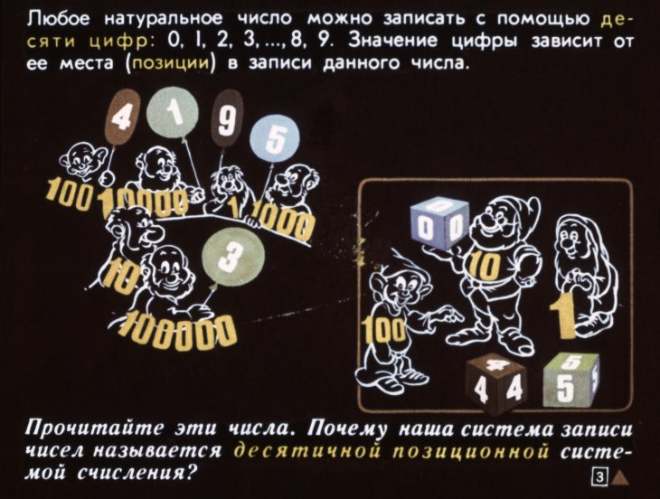 Кадр 3 диафильма «Целые неотрицательные числа и дроби»