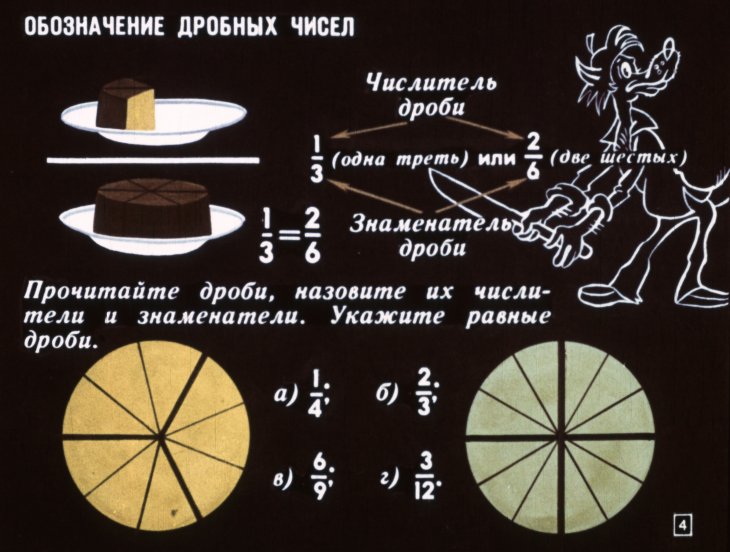 Кадр 4 диафильма «Целые неотрицательные числа и дроби»