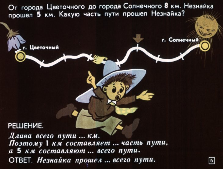 Кадр 5 диафильма «Целые неотрицательные числа и дроби»