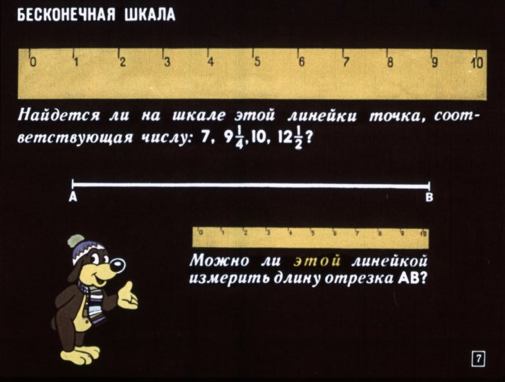 Кадр 7 диафильма «Целые неотрицательные числа и дроби»