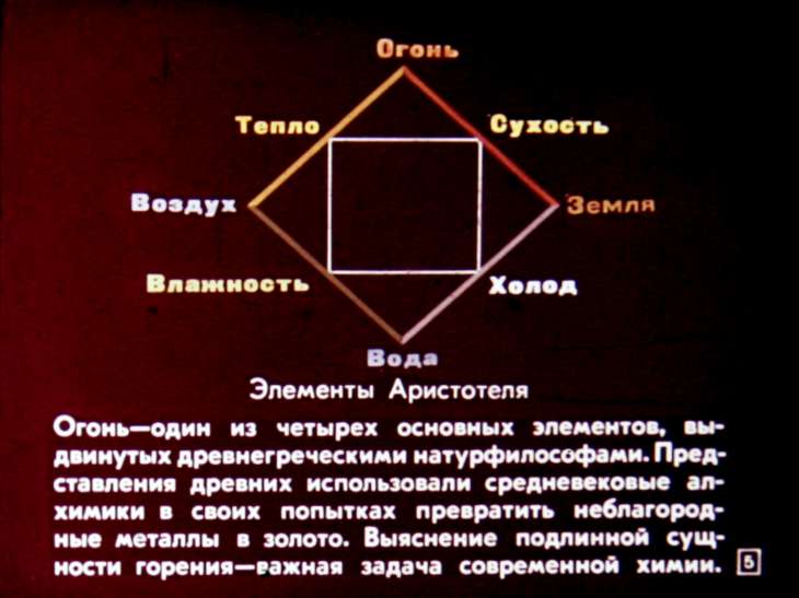 Кадр 5 диафильма «Горение и пламя»