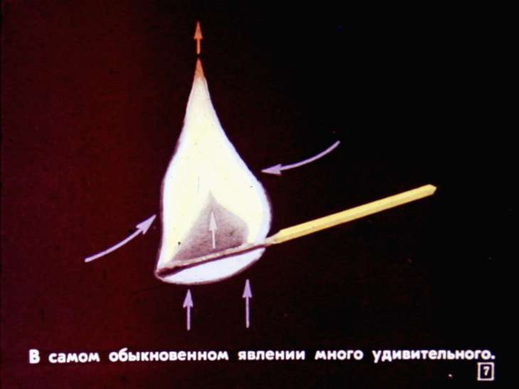 Кадр 7 диафильма «Горение и пламя»