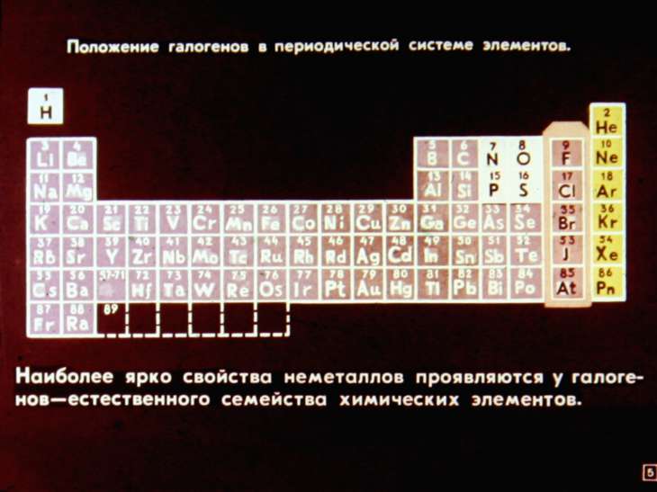 Кадр 5 диафильма «Галогены»