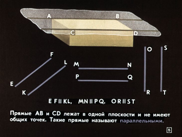 Кадр 5 диафильма «Параллельные прямые и конгруэнтность фигур»
