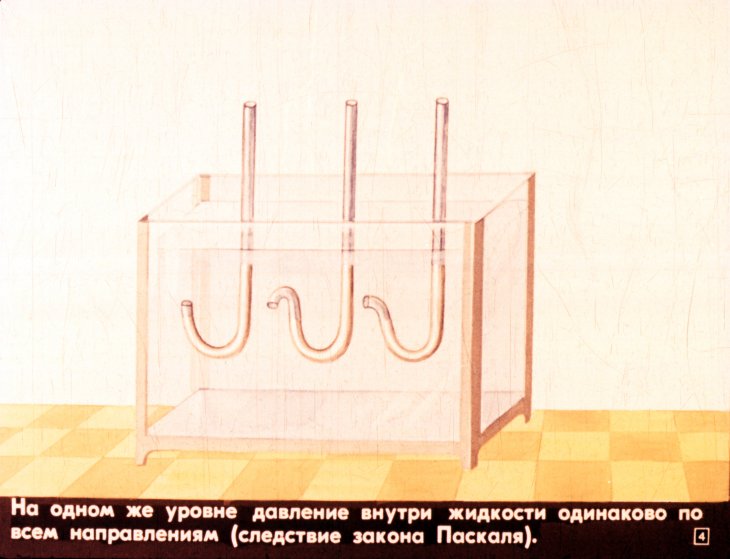 Кадр 4 диафильма «Плавание тел»