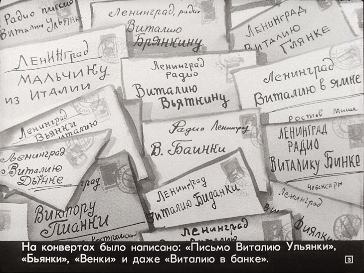 Кадр 3 диафильма «Двести фамилий»