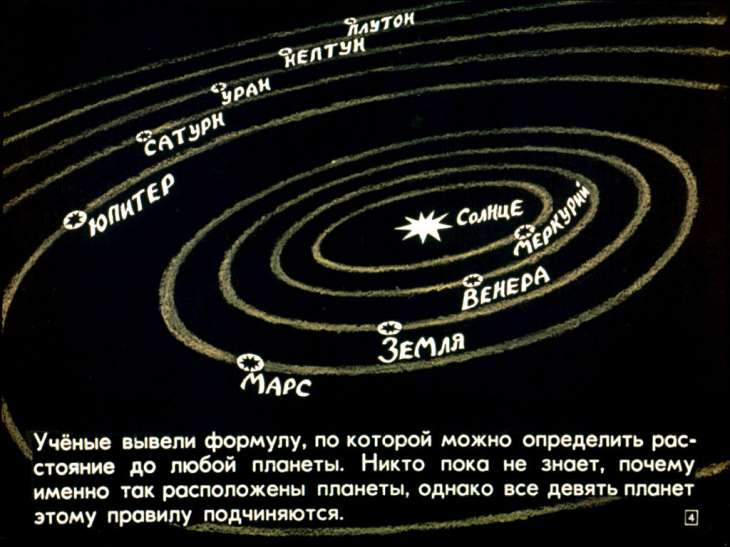 Кадр 4 диафильма «Фаэтон - сын Солнца»