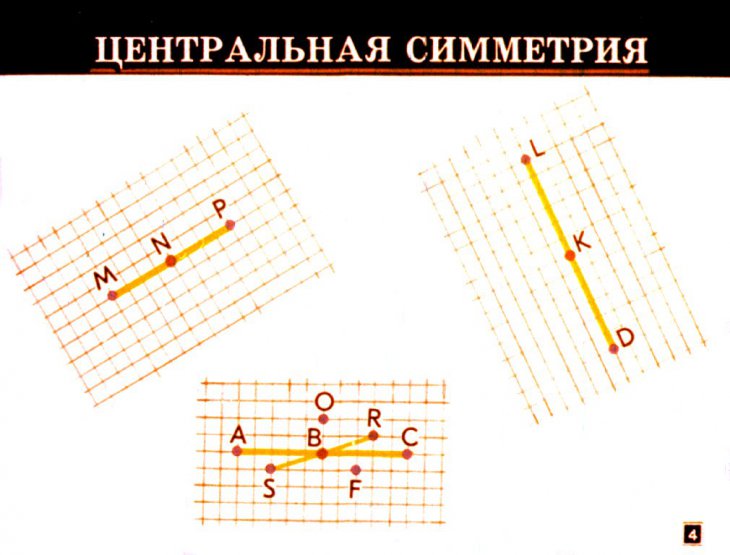 Кадр 4 диафильма «Геометрические преобразования»