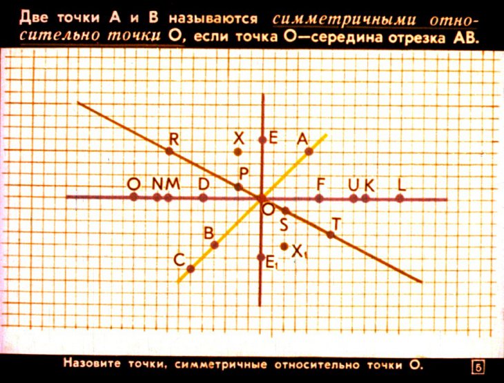 Кадр 5 диафильма «Геометрические преобразования»