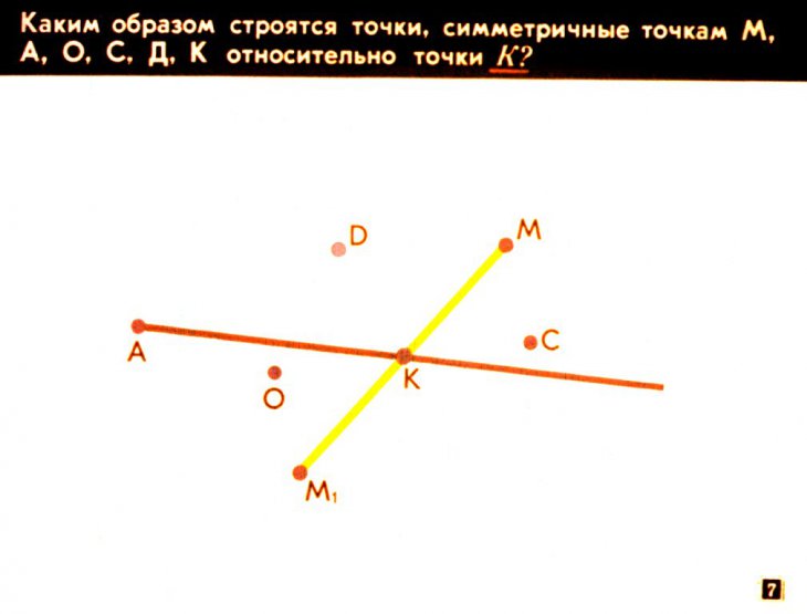 Кадр 7 диафильма «Геометрические преобразования»