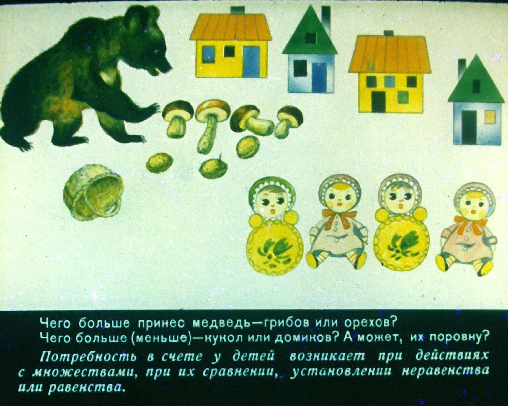Кадр 4 диафильма «Формирование начальных математических представлений у детей дошкольного возраста»