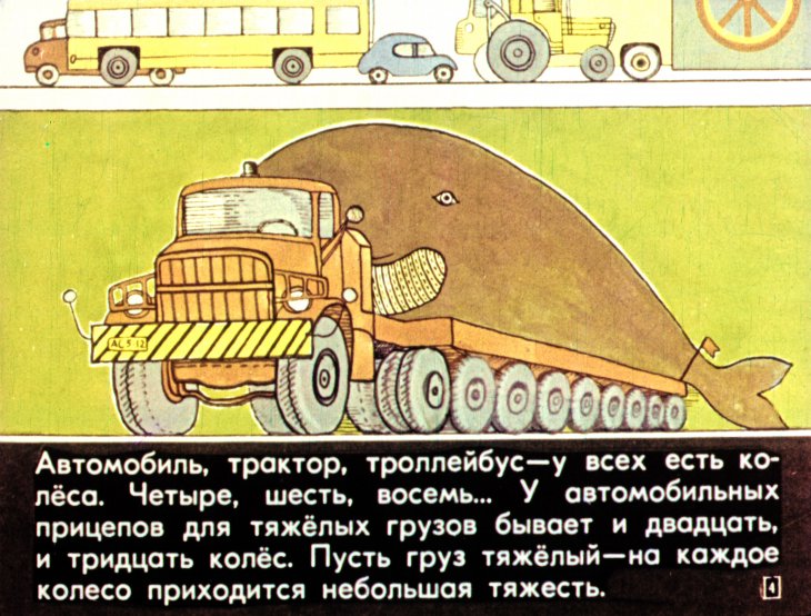 Кадр 4 диафильма «Из чего все машины сделаны?»