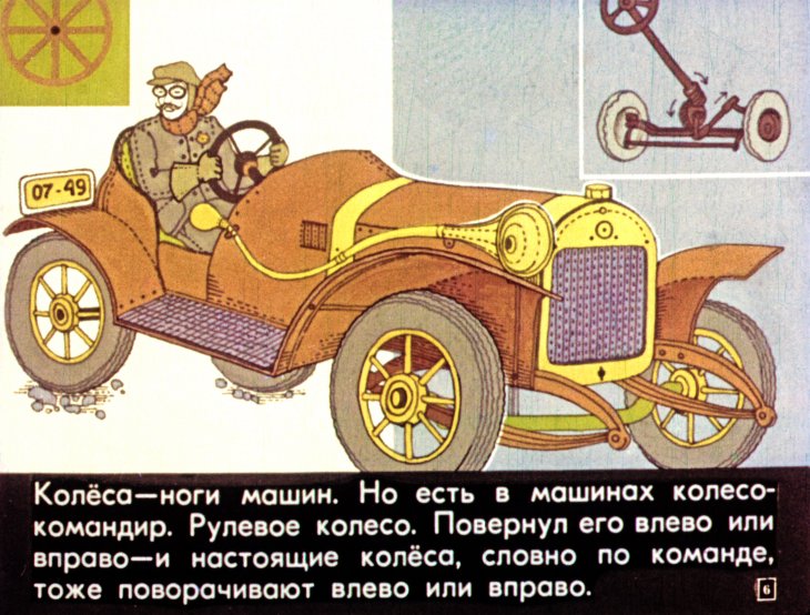 Кадр 6 диафильма «Из чего все машины сделаны?»