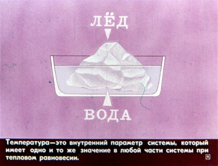 Кадр 6 диафильма «Измерение температуры»