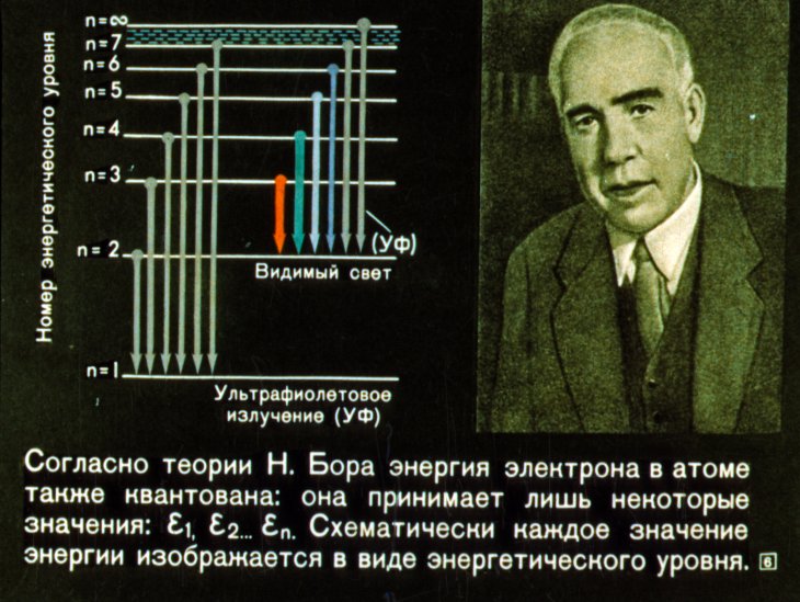 Кадр 6 диафильма «Квантовые генераторы»