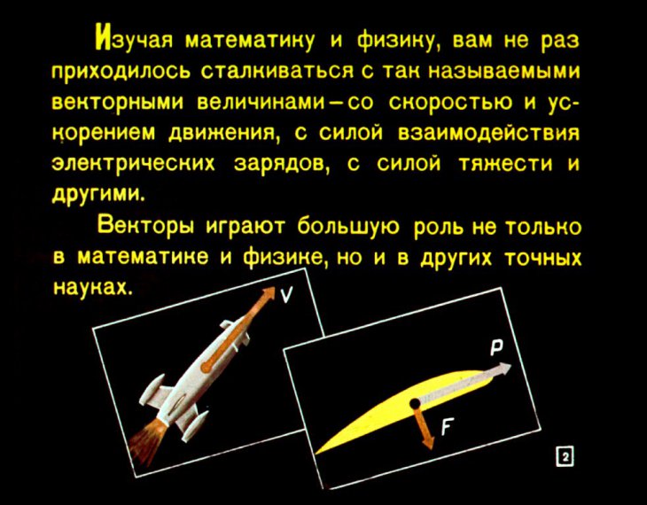 Кадр 2 диафильма «Векторы на плоскости»