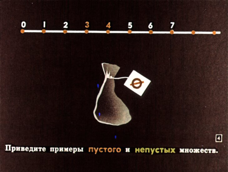 Кадр 4 диафильма «Множества и операции над ними»